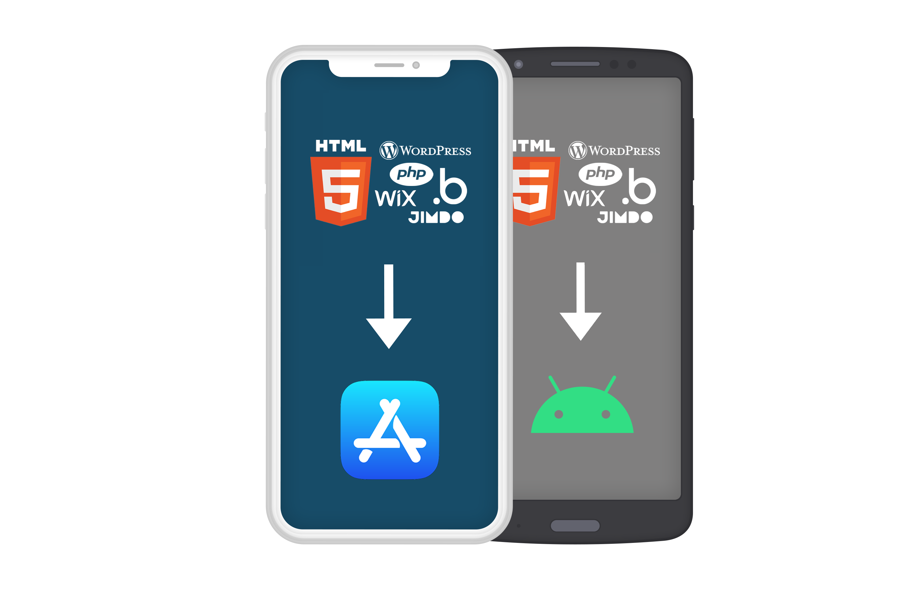 Convert HTML web apps to iOS and Android apps
